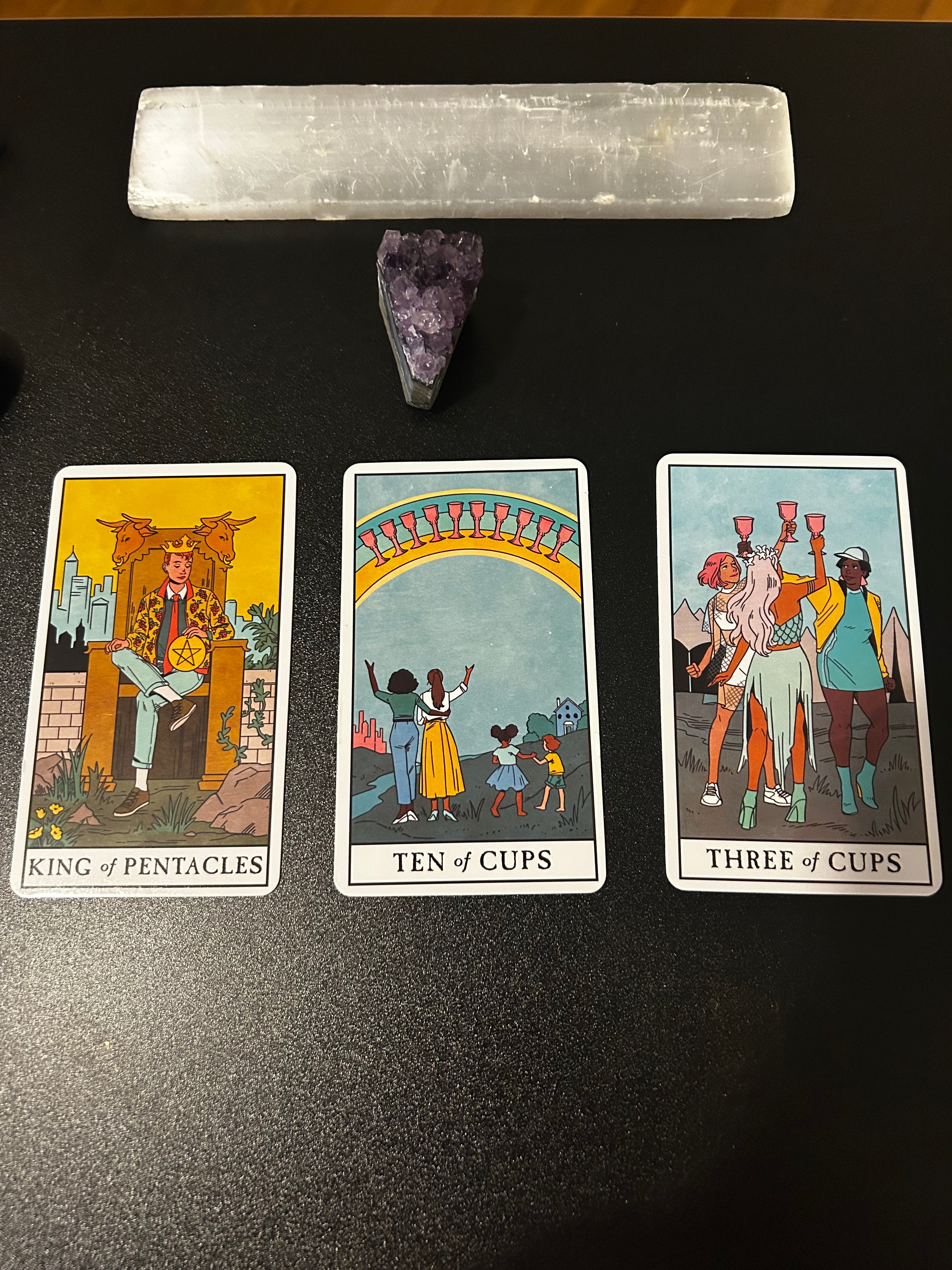 Tarot readings - QUICK PULL