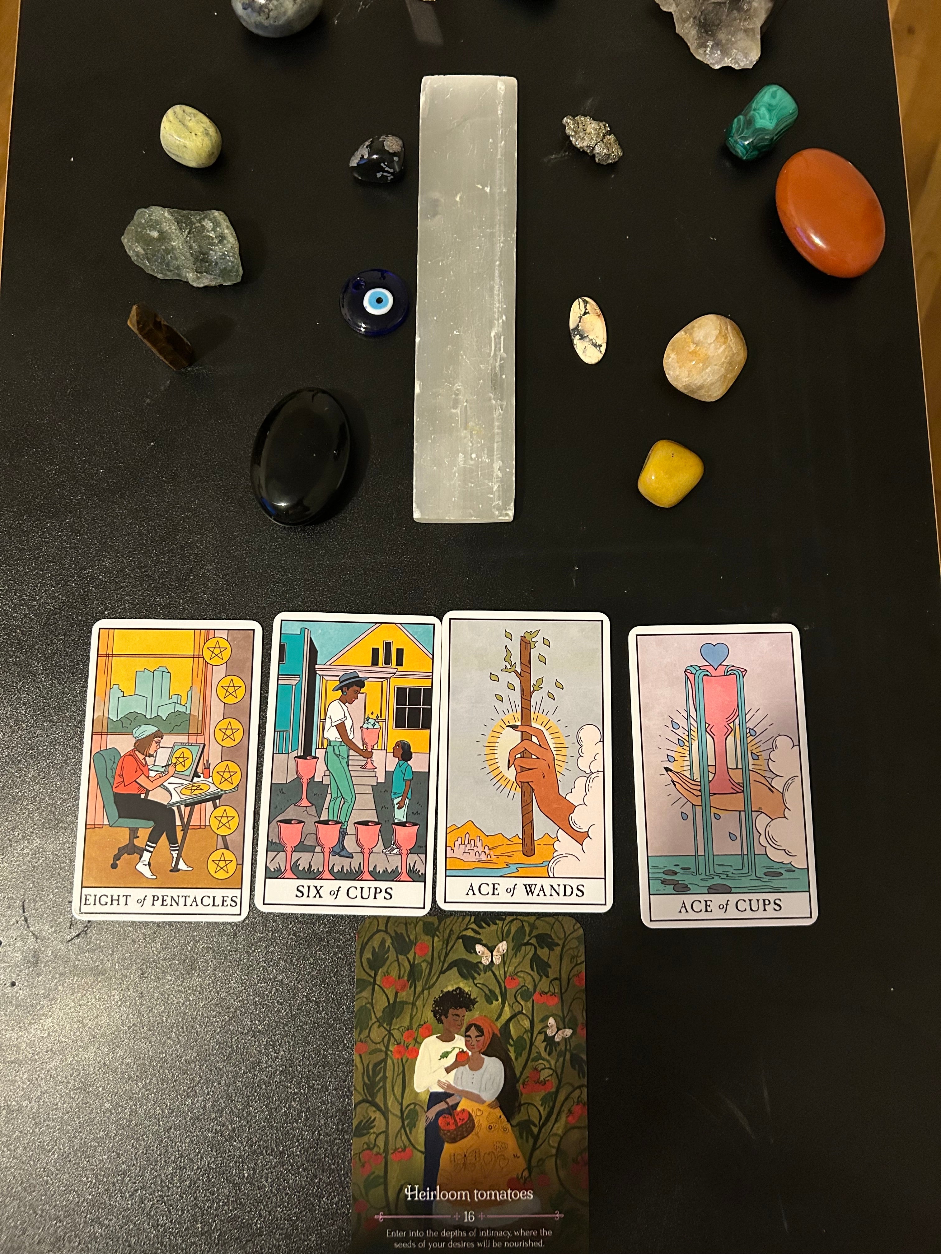 Tarot readings - QUICK PULL